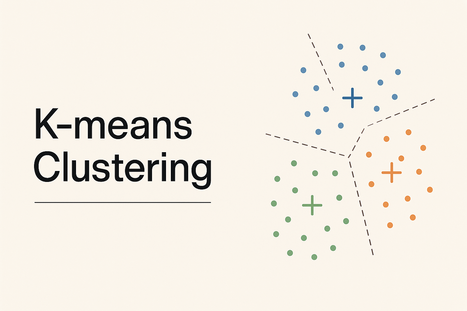K-means Algorithm｜K-means算法