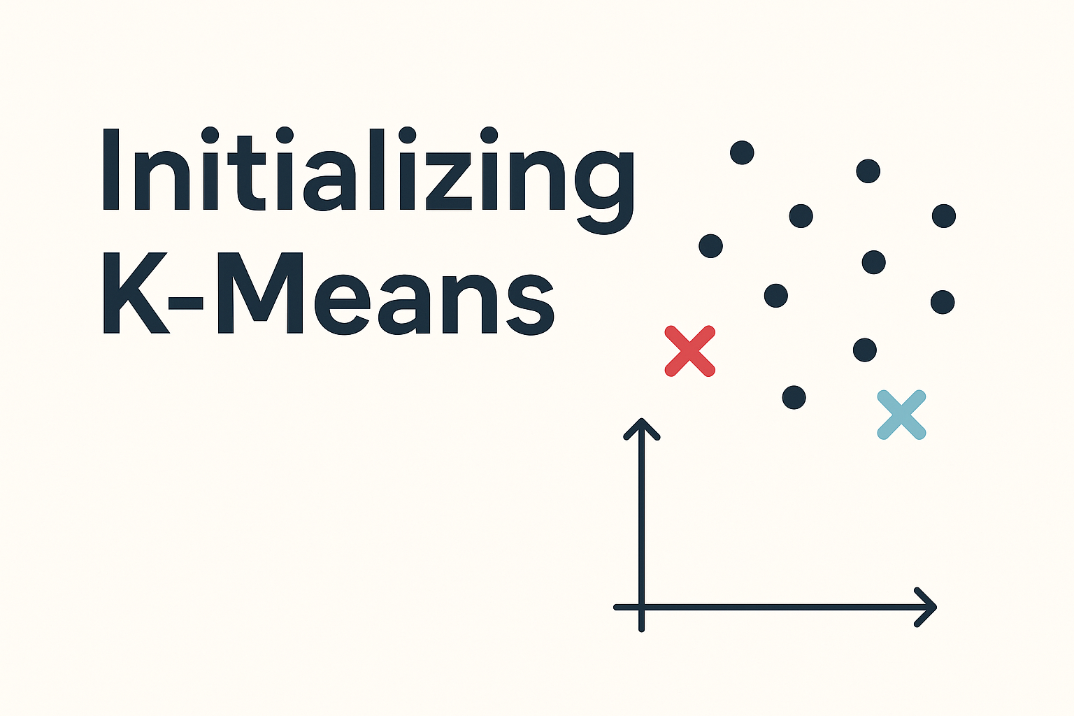 Initializing K-means｜初始化K-means