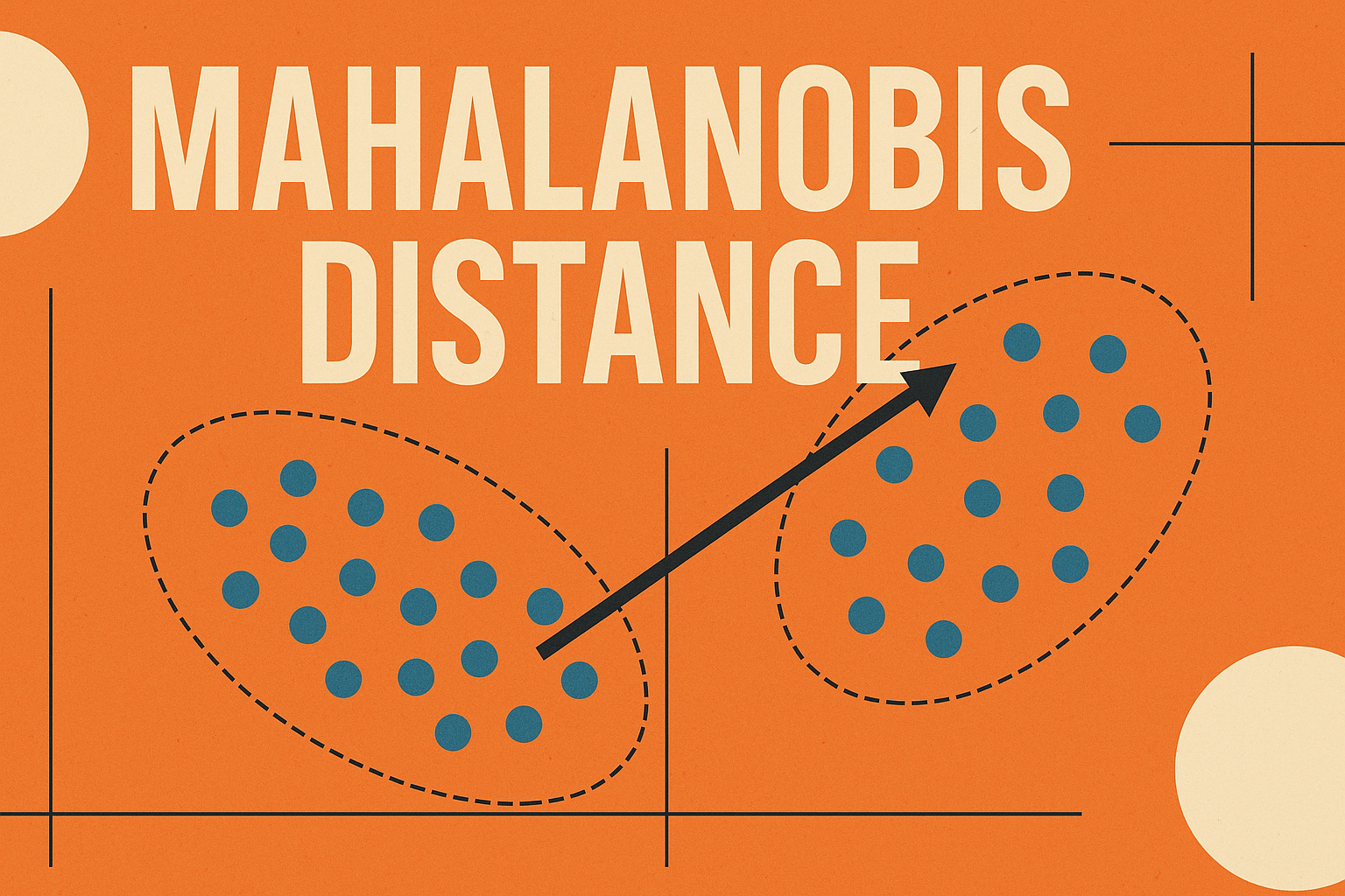 Mahalanobis Distance｜马氏距离