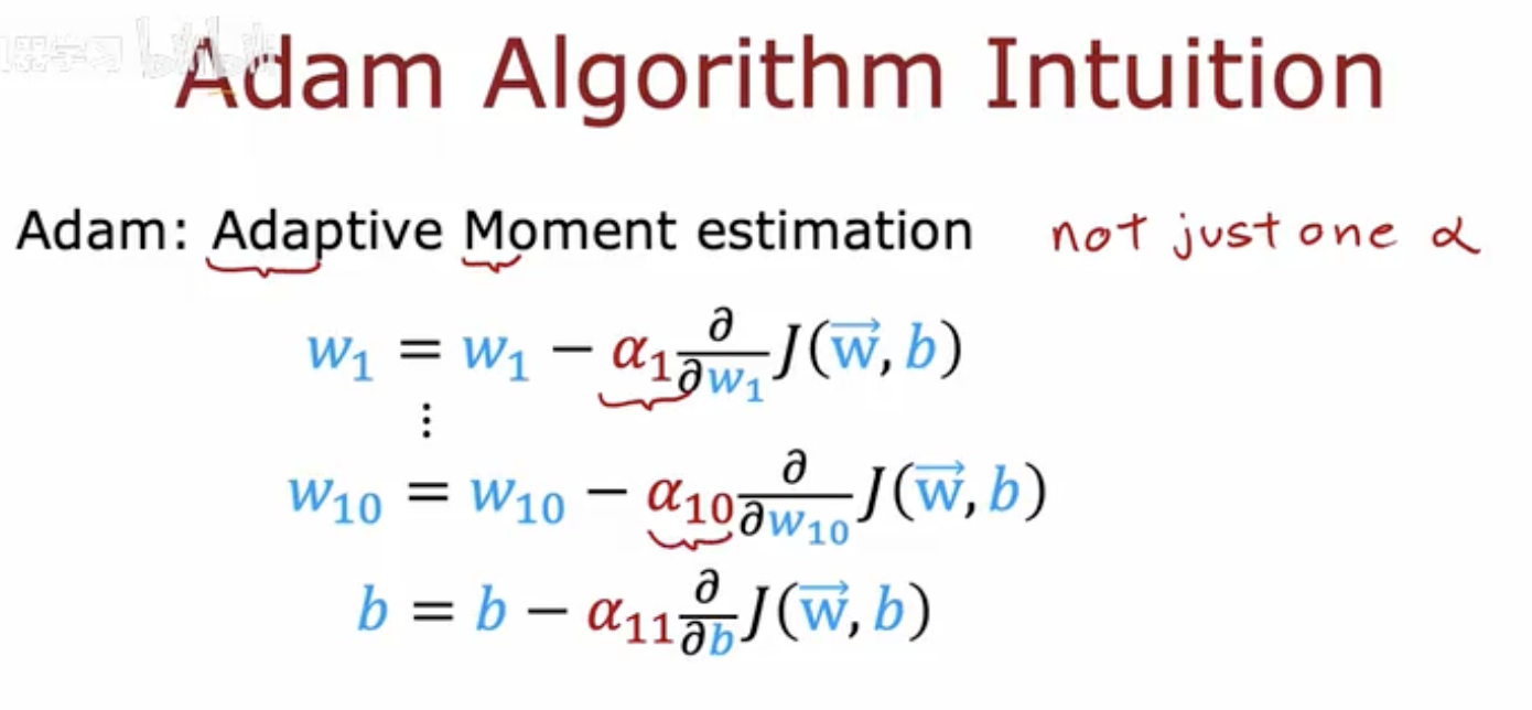 Adaptive Moment Estimation｜Adam算法