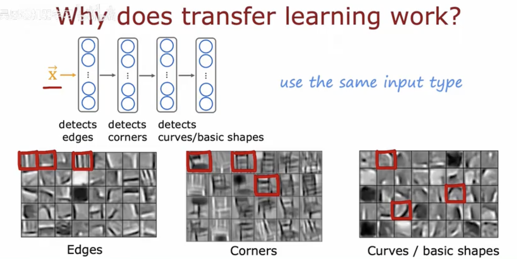 迁移学习(图1).png
