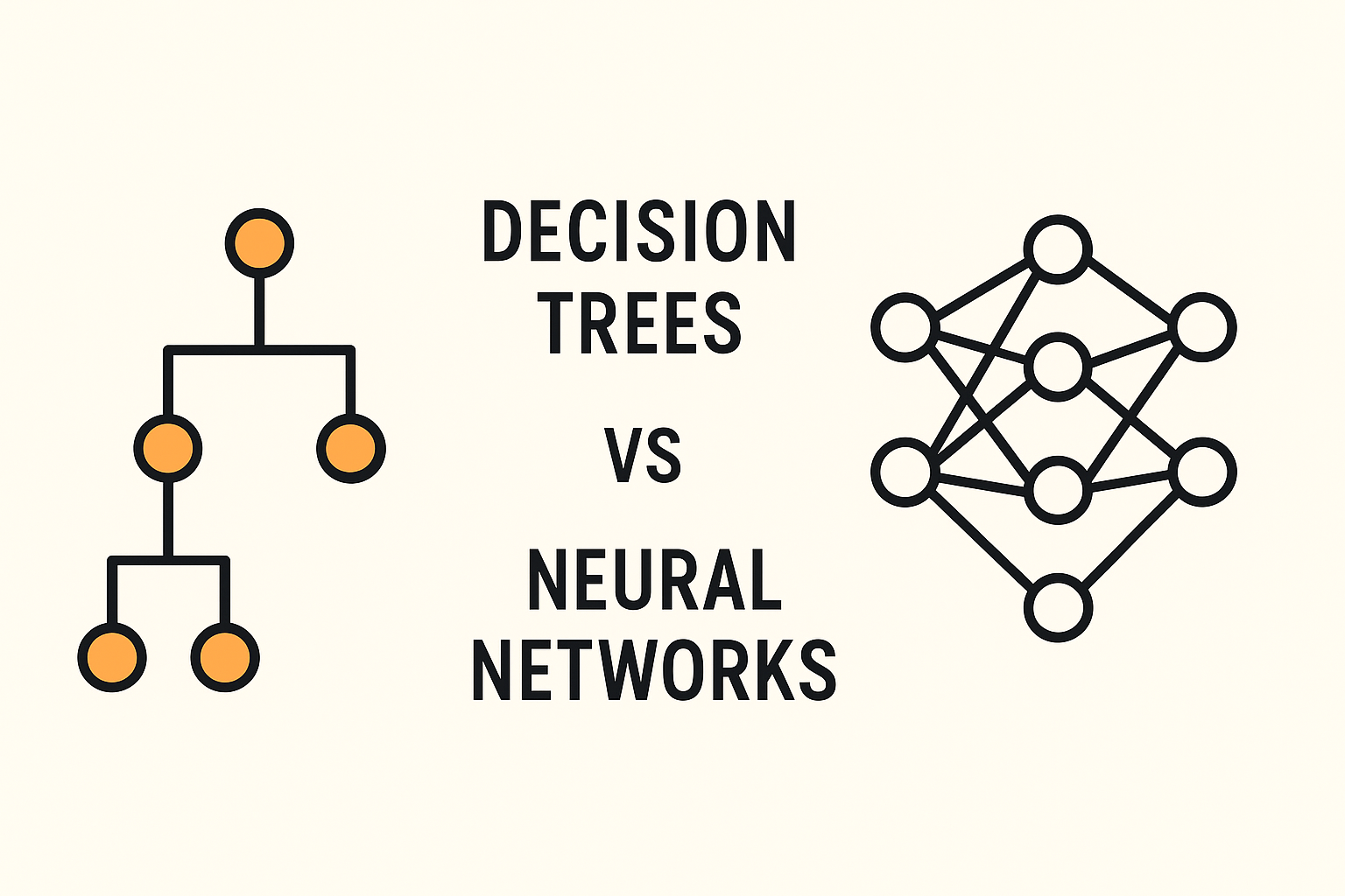 Decision Trees vs Neural Networks｜决策树 vs 神经网络