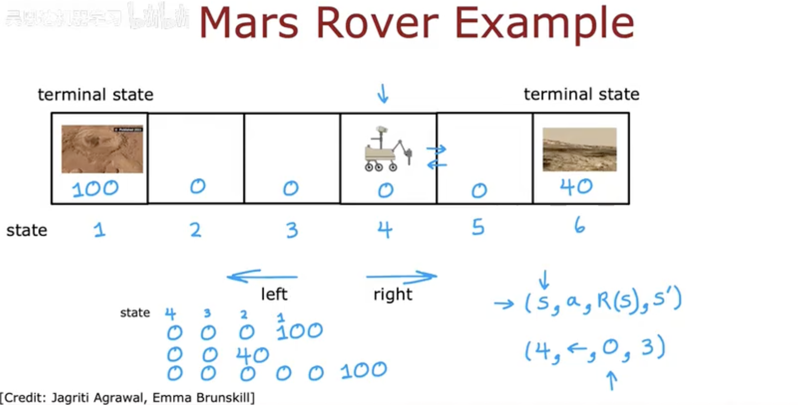 E8431347-CF27-4665-86B3-DD2F340A4BB4.png