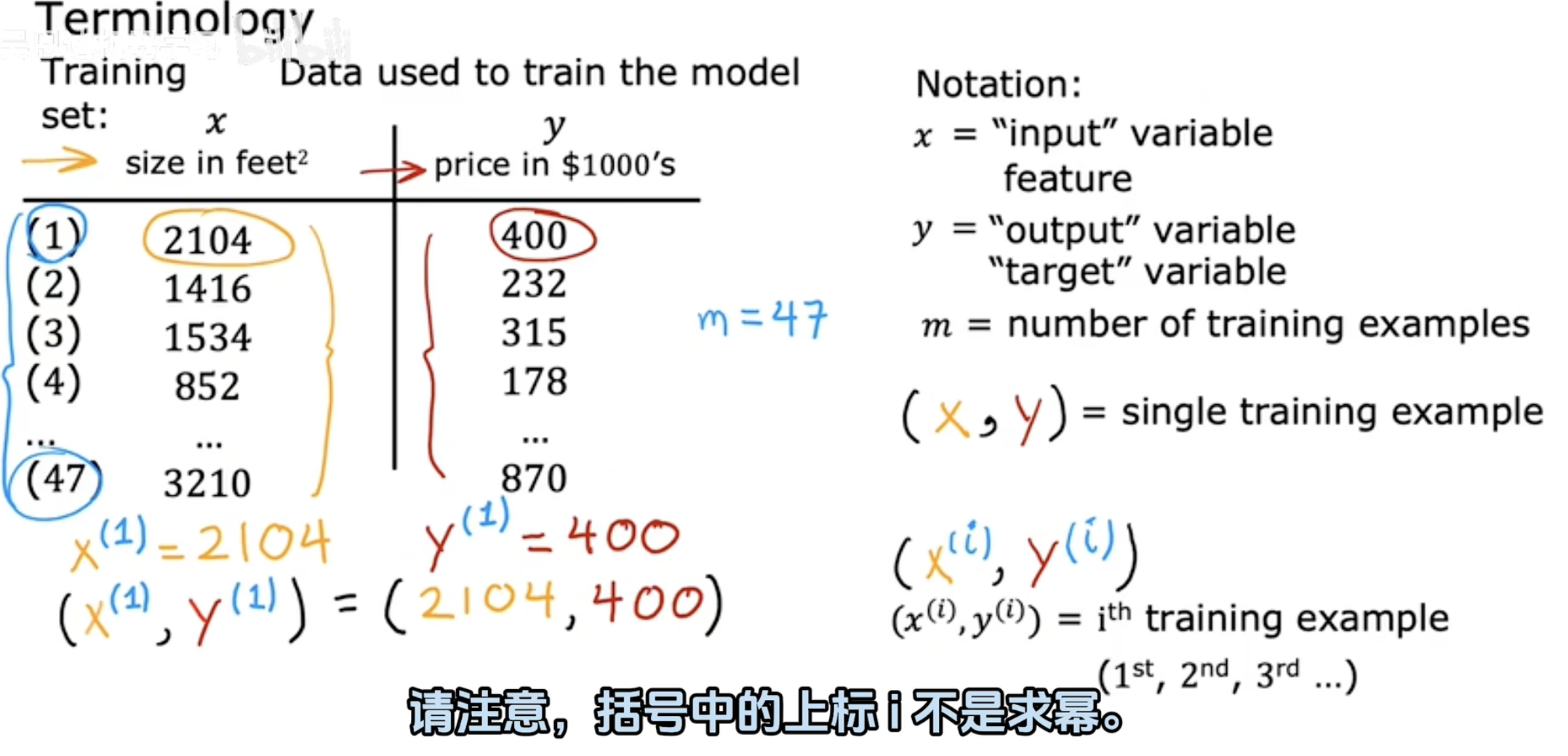 线性回归(图3).png