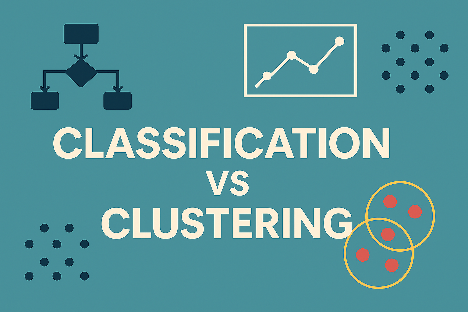Clustering vs Classification｜聚类vs分类