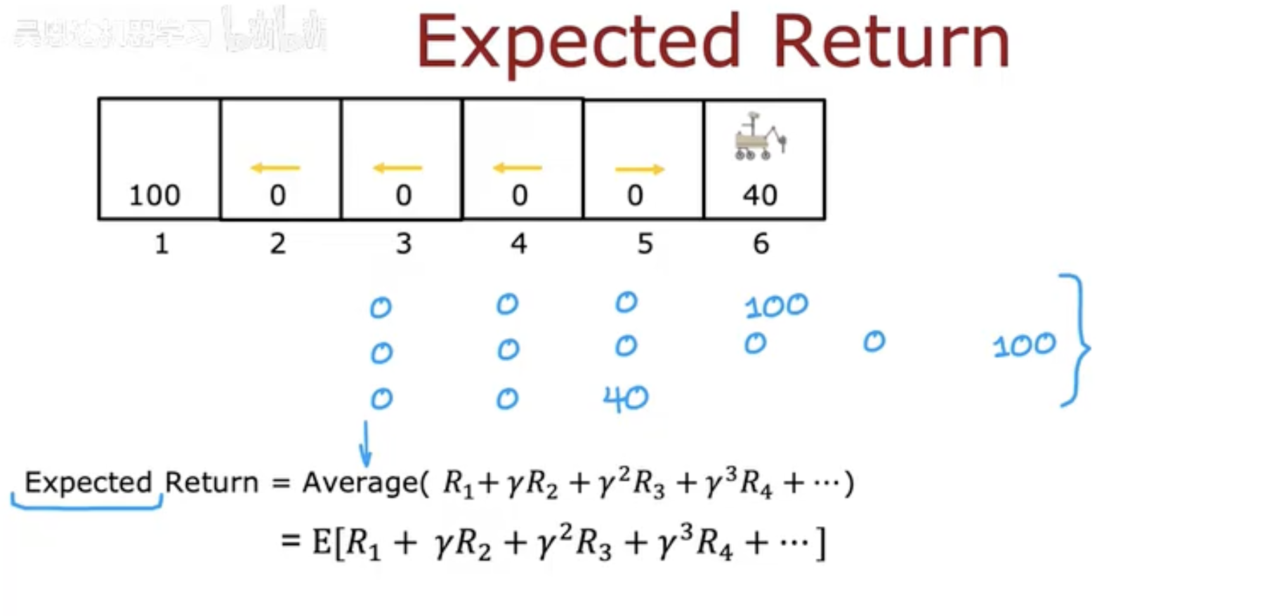 F803D44D-216E-4EB3-A14E-8BAACD087A30.png